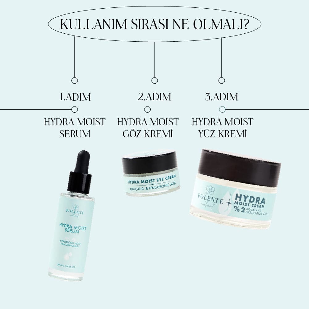 HYDRA MOIST SERİSİ - Hyalüronik Asit Nemlendirici, Dolgunlaştırı Bakım Seti