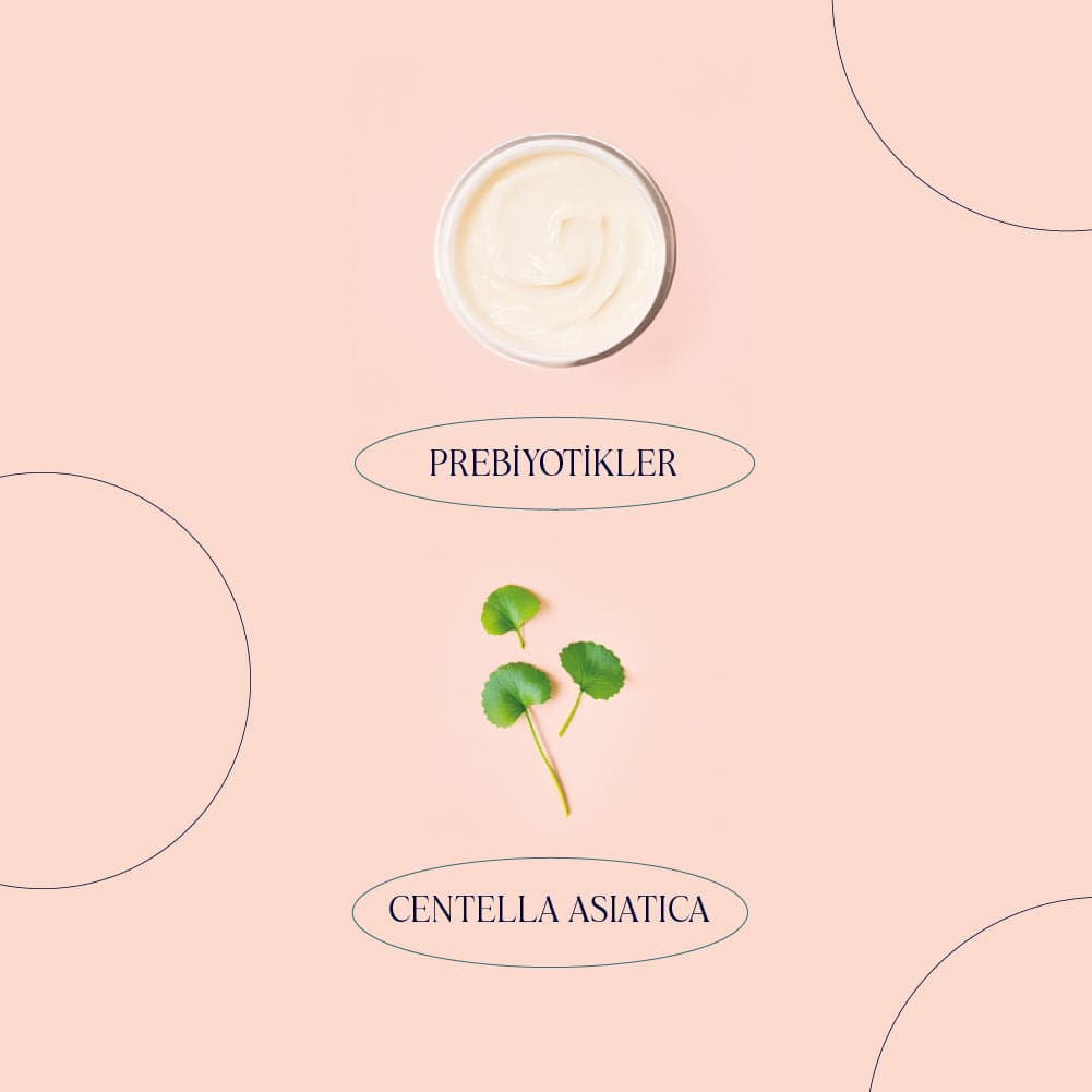 Prebiotic Serum - Cilt Mikrobiyomuna Destek Sunan Nemlendirici Prebiyotik Serum (30 ml)