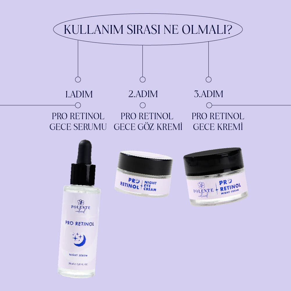 PRO RETİNOL SERİSİ - Yaşlama Karşıtı Bakım Seti