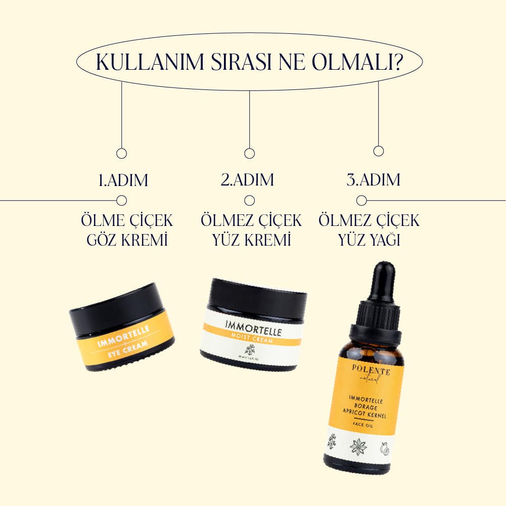 Ölmez Çiçek & Hodan Kırışıklık Karşıtı Yüz Yağı (30 ml) - Polente
