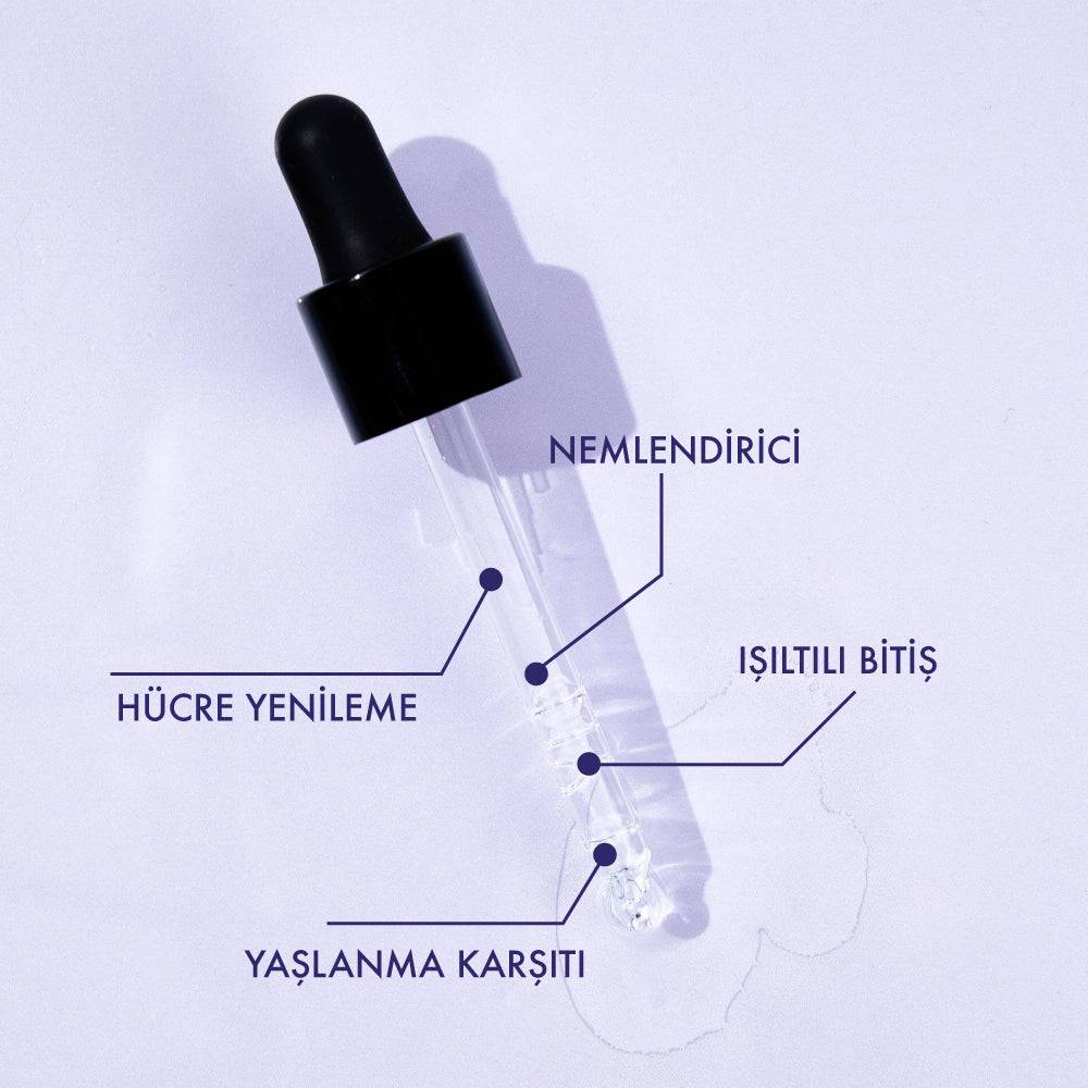 PRO RETİNOL NIGHT SERUM  Retinol İçeren Yaşlanma Karşıtı Gece Bakım Serumu